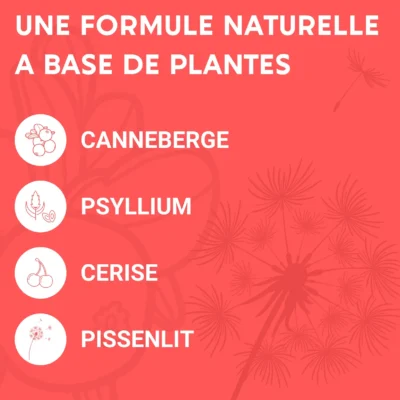 Compléments alimentaires confort intime – ENOVA